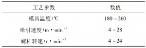 表2